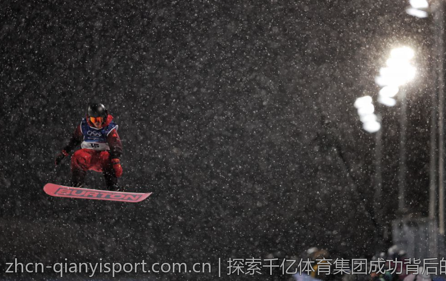 探索千亿体育集团成功背后的商业策略